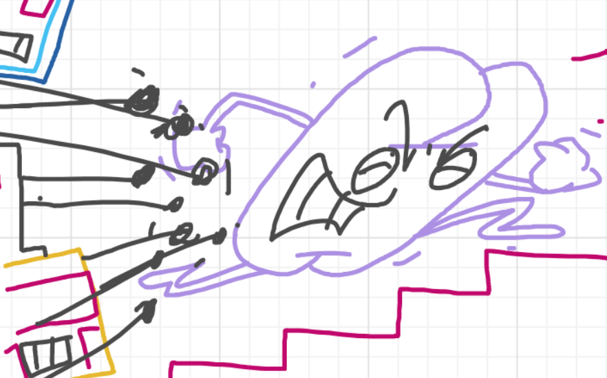 A panel from I've Been Everywhere, Man, episode nine of the Board Boards object show by Furretwalk/WalkingFurret.